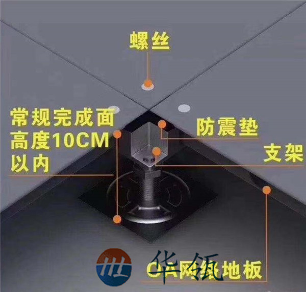 產品細節